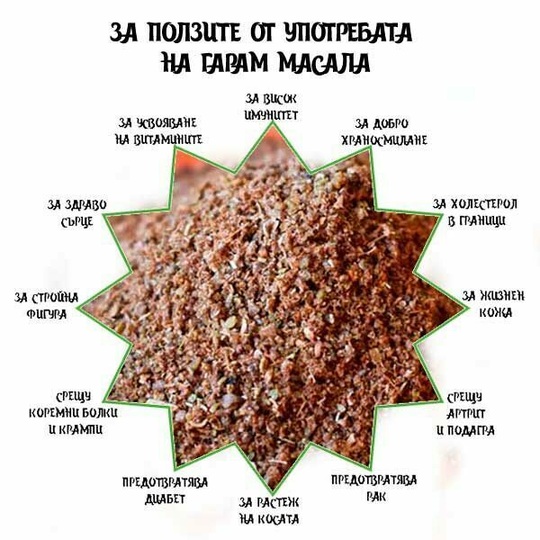 ПОЛЗИ ОТ ГАРАМ МАСАЛА